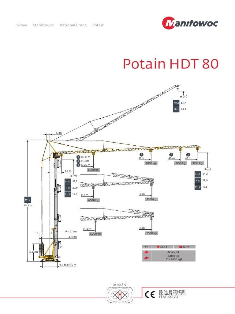 Potain HDT 80 Torenkranen
