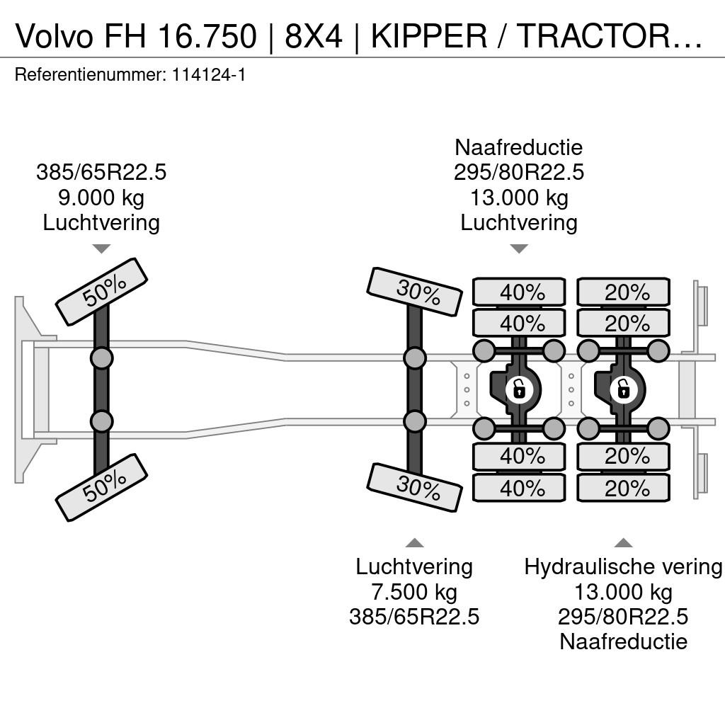 Volvo FH 16.750 | 8X4 | KIPPER / TRACTOR | RETARDER | 10 덤프 트럭