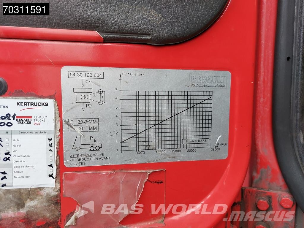 Renault G 340ti Maxter 6X6 Sides Crashtender 6x6 Big-Axle Bombeiros