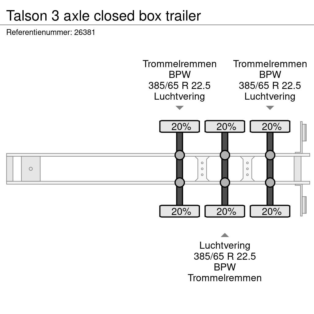 Talson 3 axle closed box trailer Sanduk poluprikolice