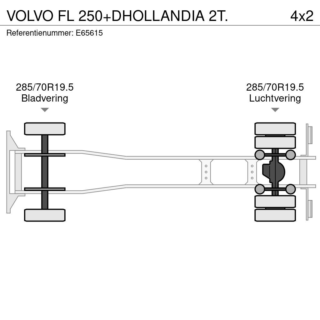 Volvo FL 250+DHOLLANDIA 2T. Umpikorikuorma-autot