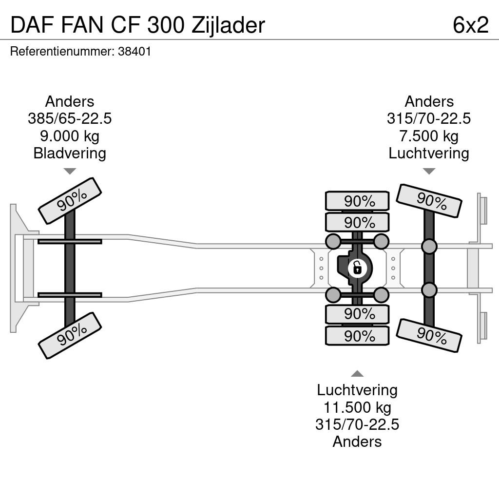 DAF FAN CF 300 Zijlader Мусоровозы