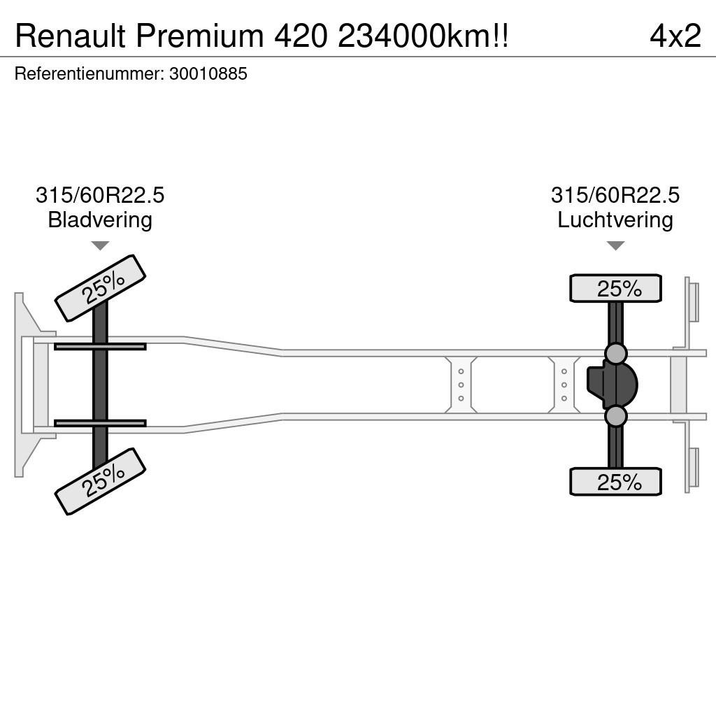 Renault Premium 420 234000km!! Camiones con chasís y cabina