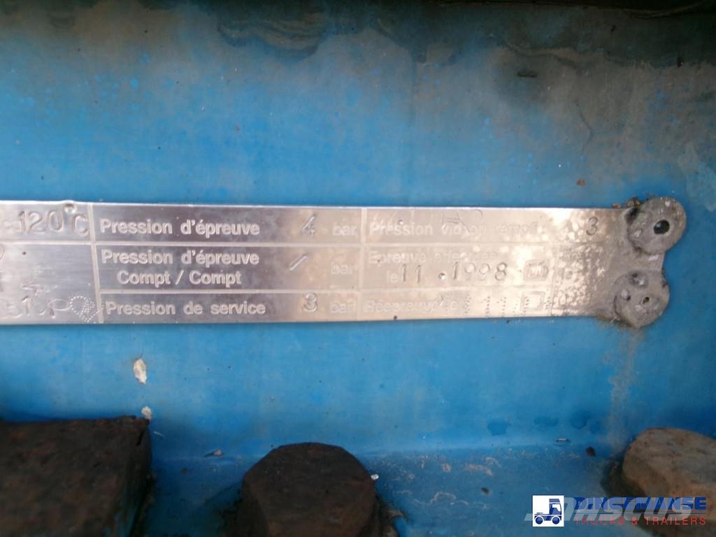 Magyar Chemical tank inox L4BH 34 m3 / 1 comp Полуприцепы-Цистерны