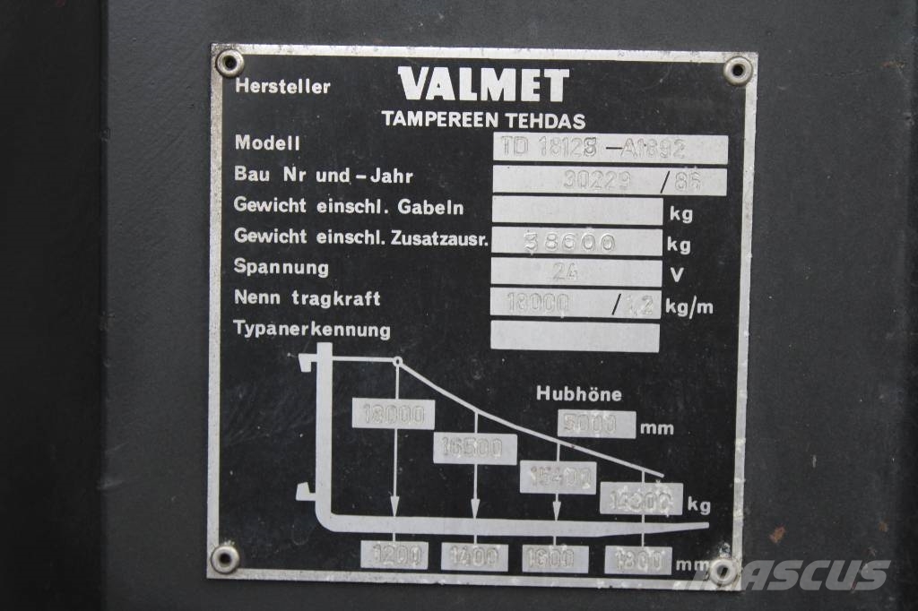 Valmet TD 18-120 Diesel heftrucks