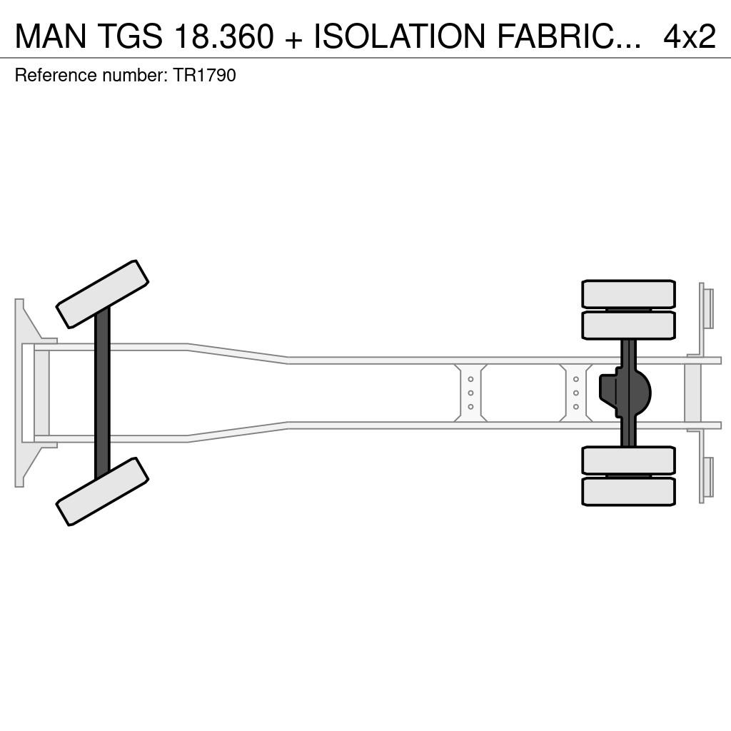 MAN TGS 18.360 + ISOLATION FABRIC INCL. ENGINE + BDF S شاحنات ذات هيكل صندوقي
