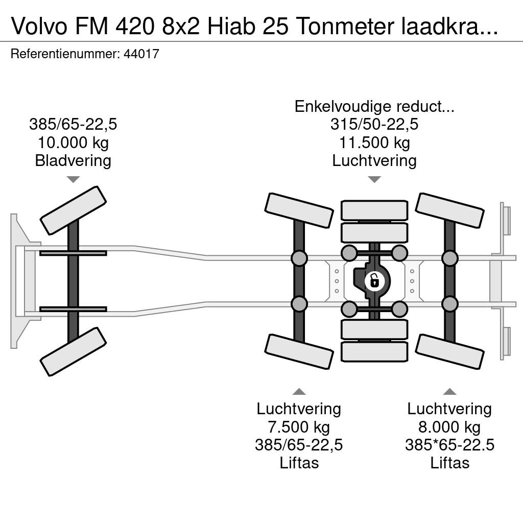 Volvo FM 420 8x2 Hiab 25 Tonmeter laadkraan + Welvaarts 吊鉤式起重車
