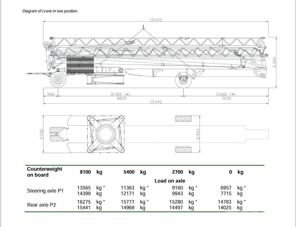 Vicario Omv 45 B رافعات برجية
