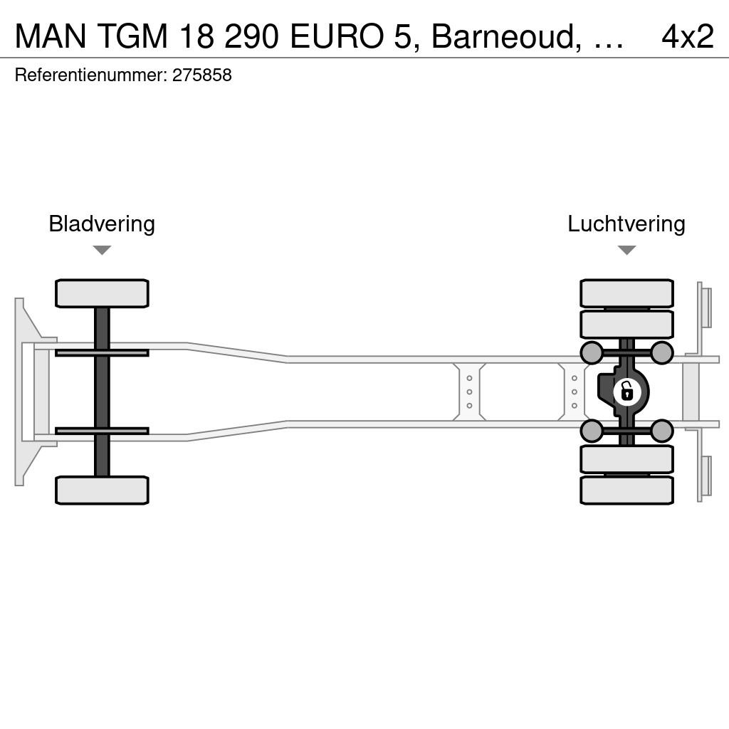 MAN TGM 18 290 EURO 5, Barneoud, 17737L, Handgeschakel Camiones cisterna