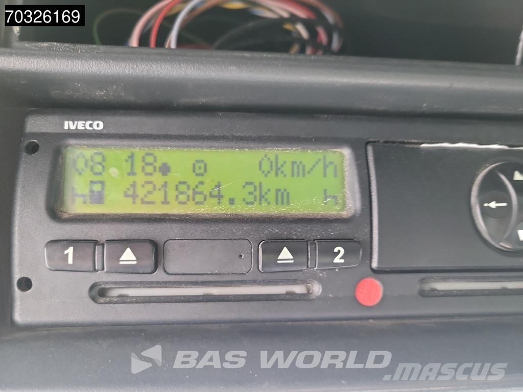 Iveco Stralis 560 Stralis 6X4 HMF1563 K2 Retarder Alcoa' وحدات الجر