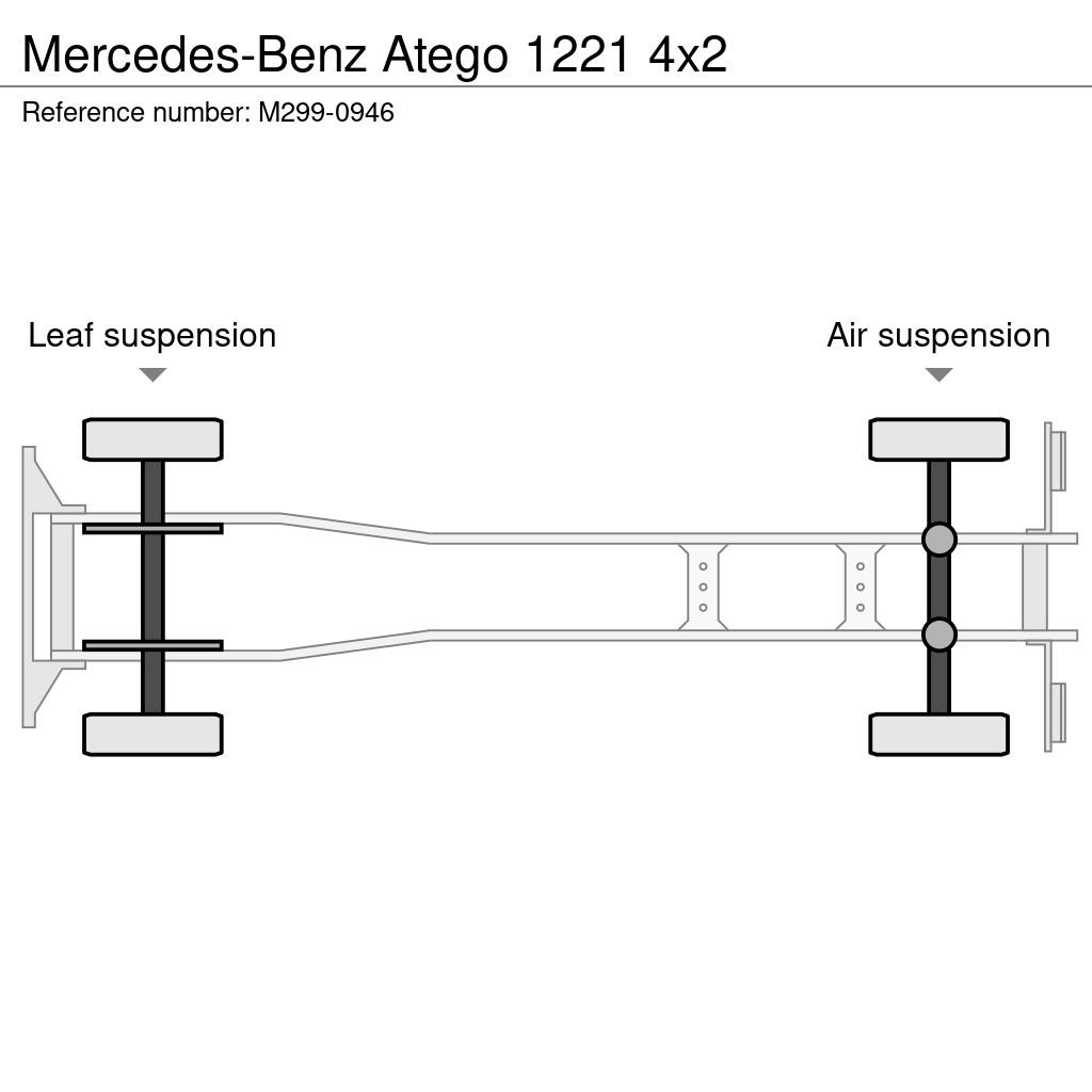 Mercedes-Benz Atego 1221 4x2 Box trucks