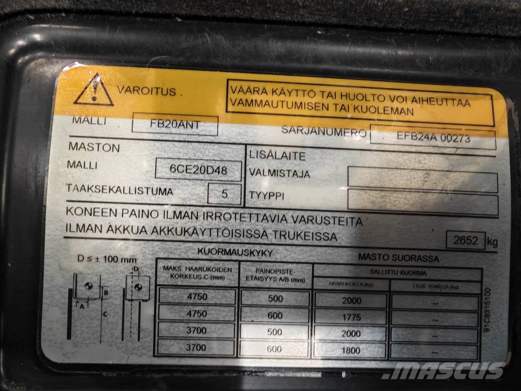 Mitsubishi FB20ANT Sähkötrukit