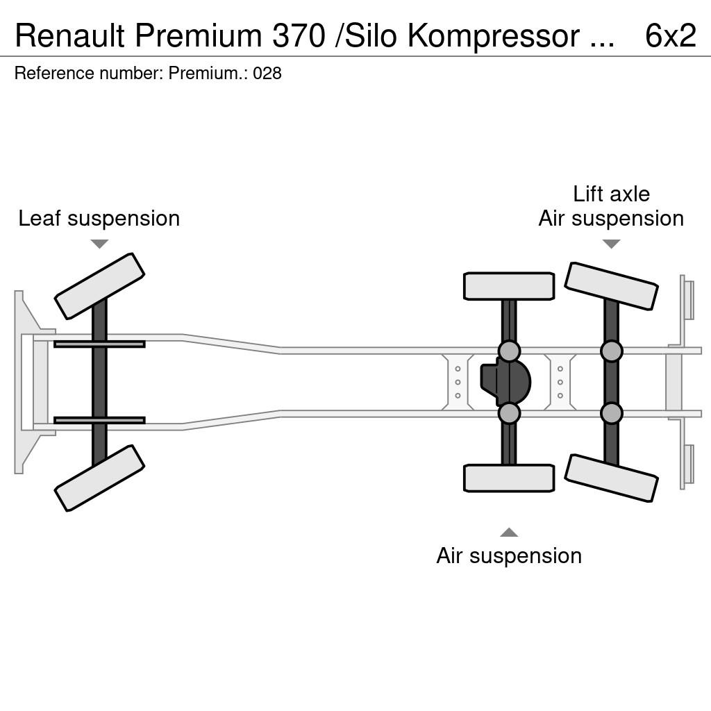 Renault Premium 370 /Silo Kompressor Lift/Lenk/27 m³ Camiones cisternas