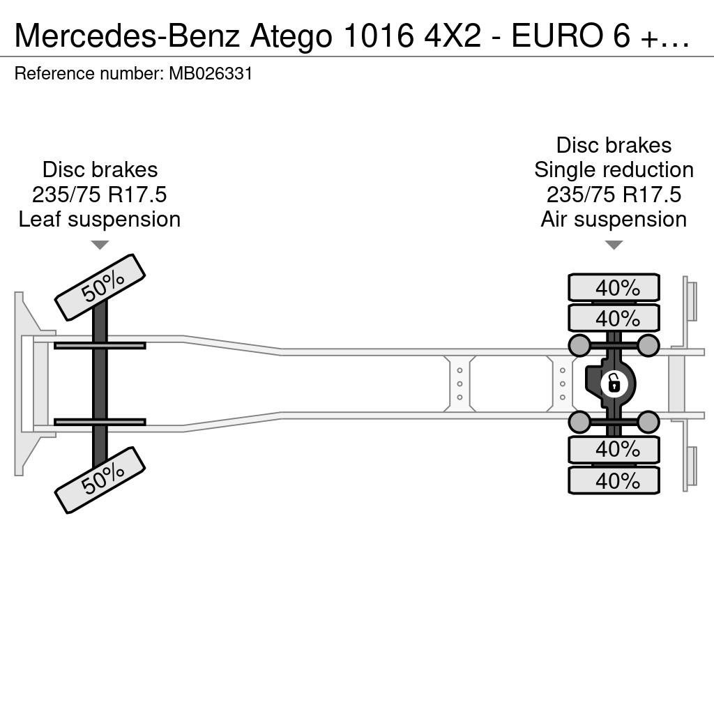 Mercedes-Benz Atego 1016 4X2 - EURO 6 + DHOLLANDIA LIFT Samochody ciężarowe ze skrzynią zamkniętą
