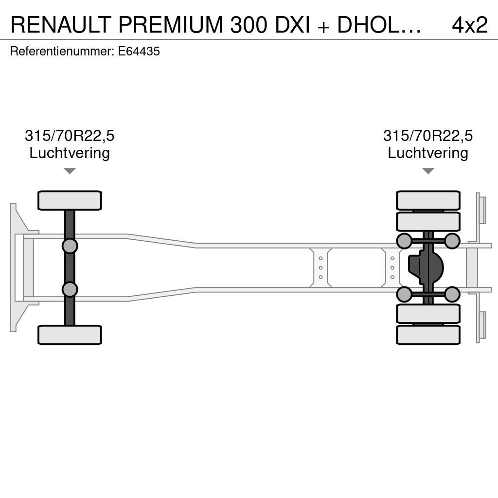 Renault PREMIUM 300 DXI + DHOLLANDIA 1.5T. Lastbil - Gardin