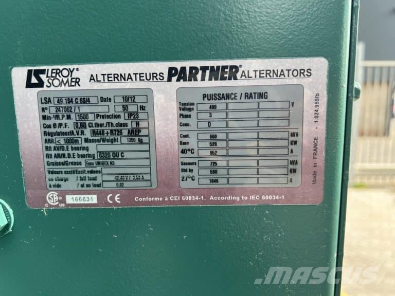 Perkins 4008-30TRS2 Gas generatoren