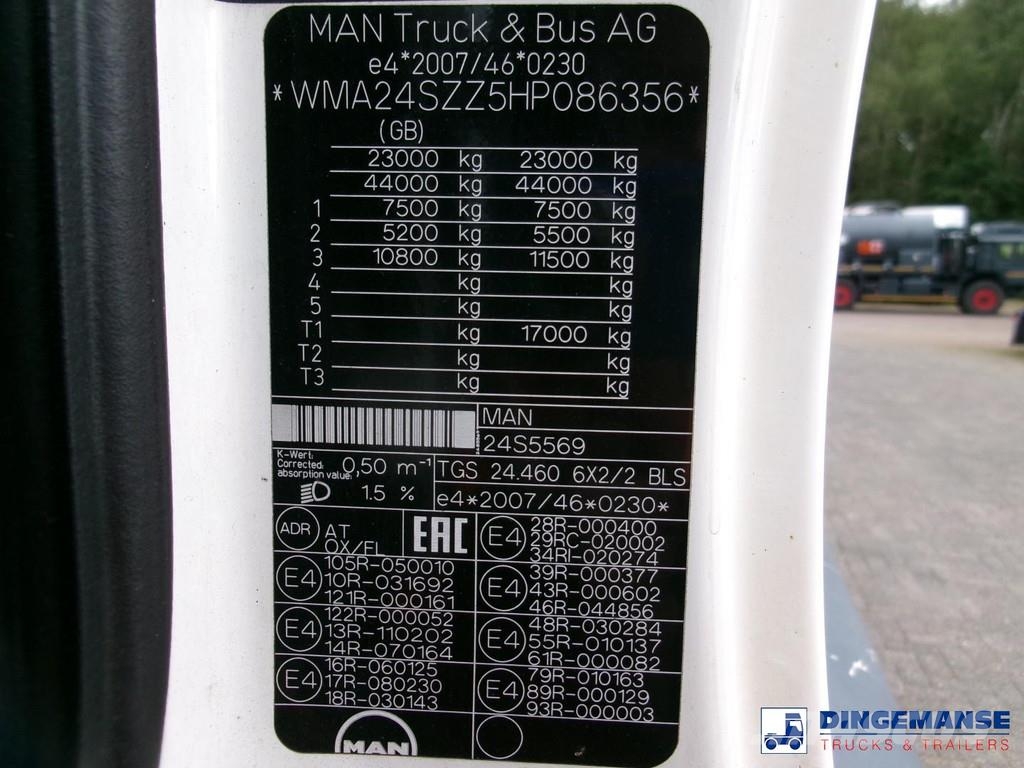 MAN TGS 24.460 6X2 RHD Euro 6 Trekkers