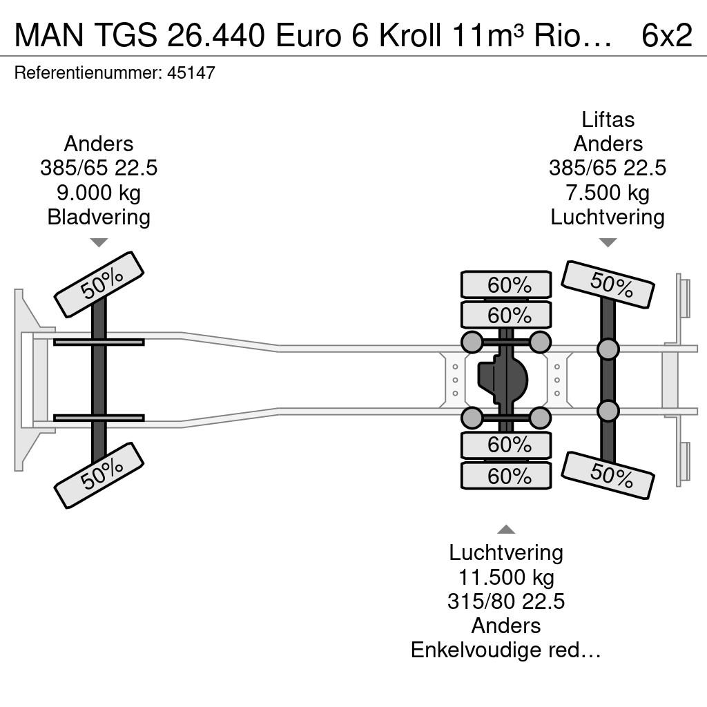 MAN TGS 26.440 Euro 6 Kroll 11m³ Riool Combi Saug- und Druckwagen