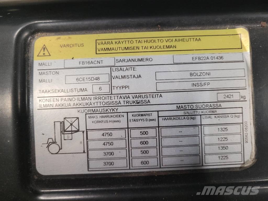 Mitsubishi FB 16 ACNT Sähkötrukit