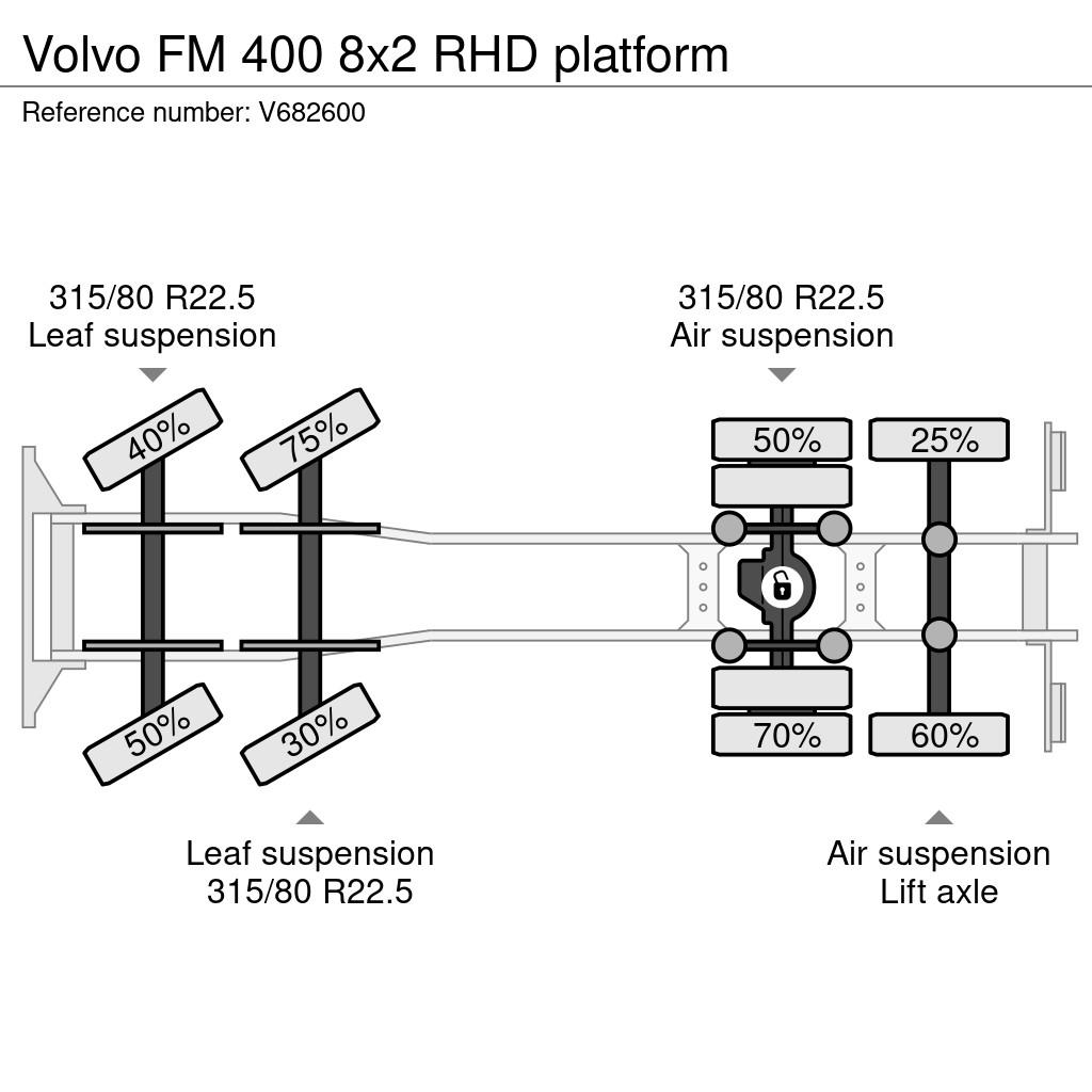 Volvo FM 400 8x2 RHD platform Camiones de cama baja