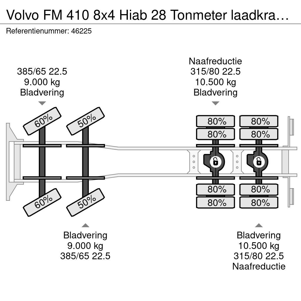 Volvo FM 410 8x4 Hiab 28 Tonmeter laadkraan met 20 Ton S Kotalni prekucni tovornjaki