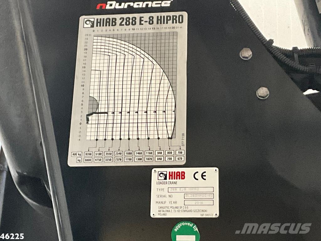 Volvo FM 410 8x4 Hiab 28 Tonmeter laadkraan met 20 Ton S Kotalni prekucni tovornjaki