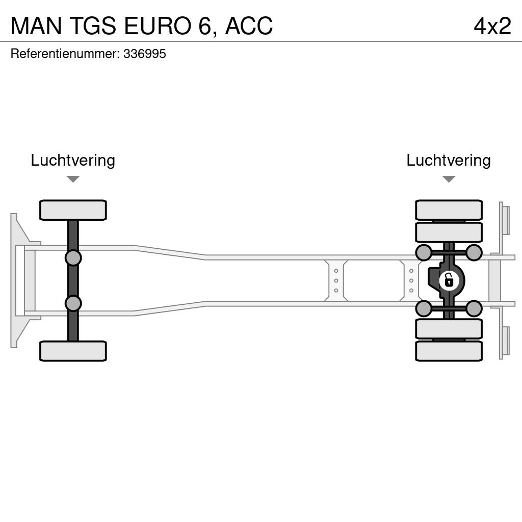 MAN TGS EURO 6, ACC Bakwagens met gesloten opbouw