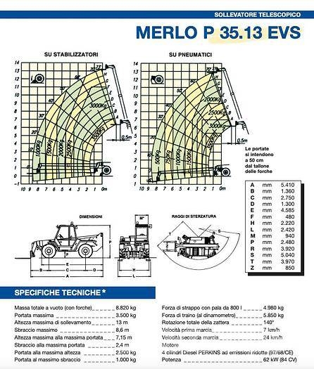 Merlo P 35.13 EVS Carretillas telescópicas