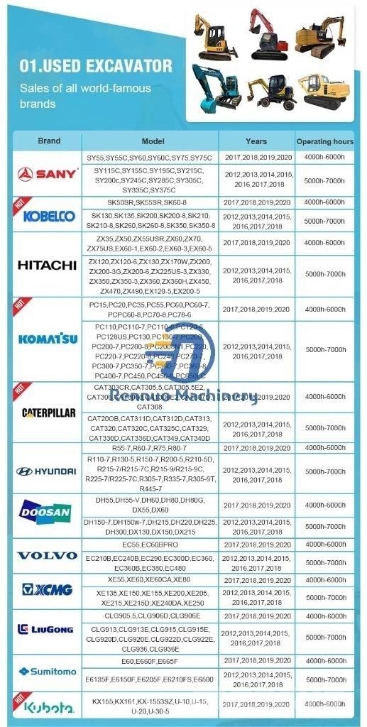 Komatsu PC450-8 Rupsgraafmachines