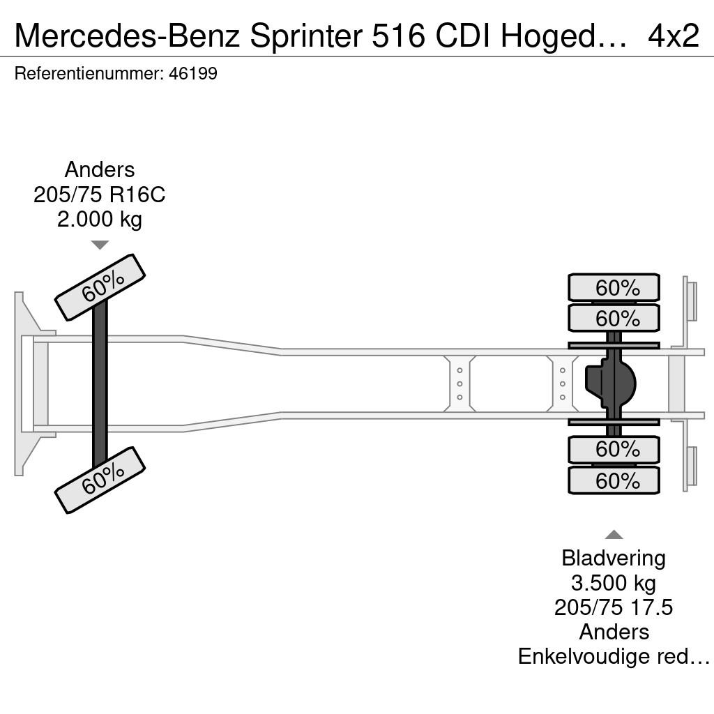 Mercedes-Benz Sprinter 516 CDI Hogedruk Spoelwagen Vidanjörler
