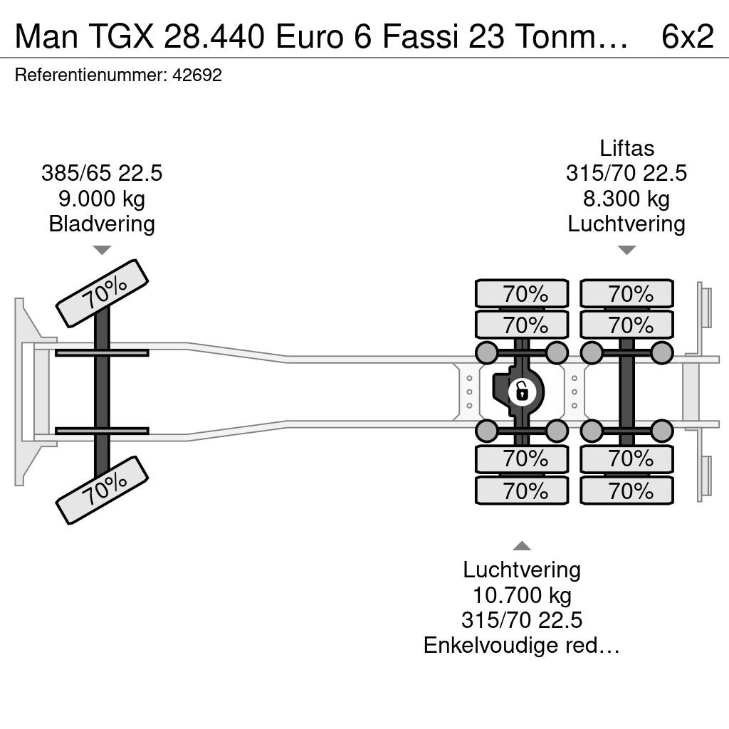 MAN TGX 28.440 Euro 6 Fassi 23 Tonmeter laadkraan + Fl Mobiilinosturit