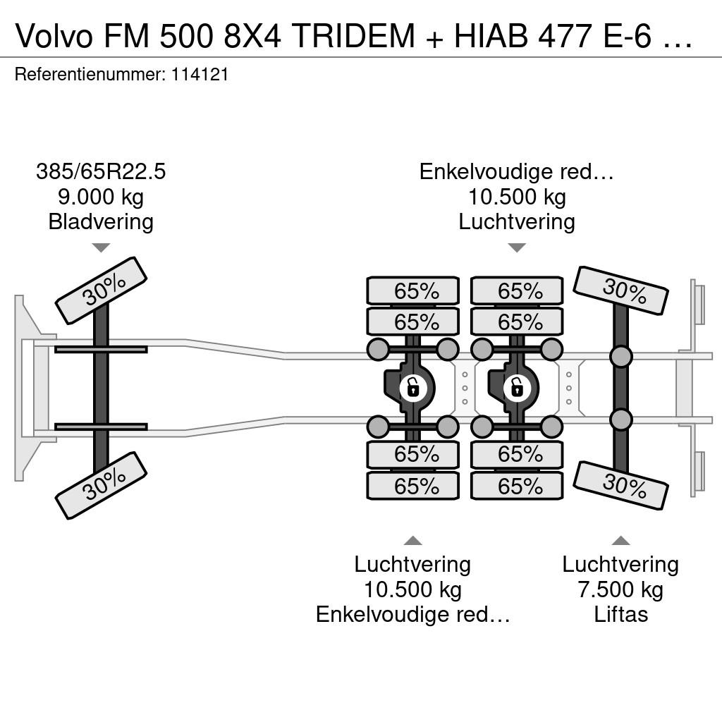 Volvo FM 500 8X4 TRIDEM + HIAB 477 E-6 HIPRO | REMOTE | Mobiilinosturit