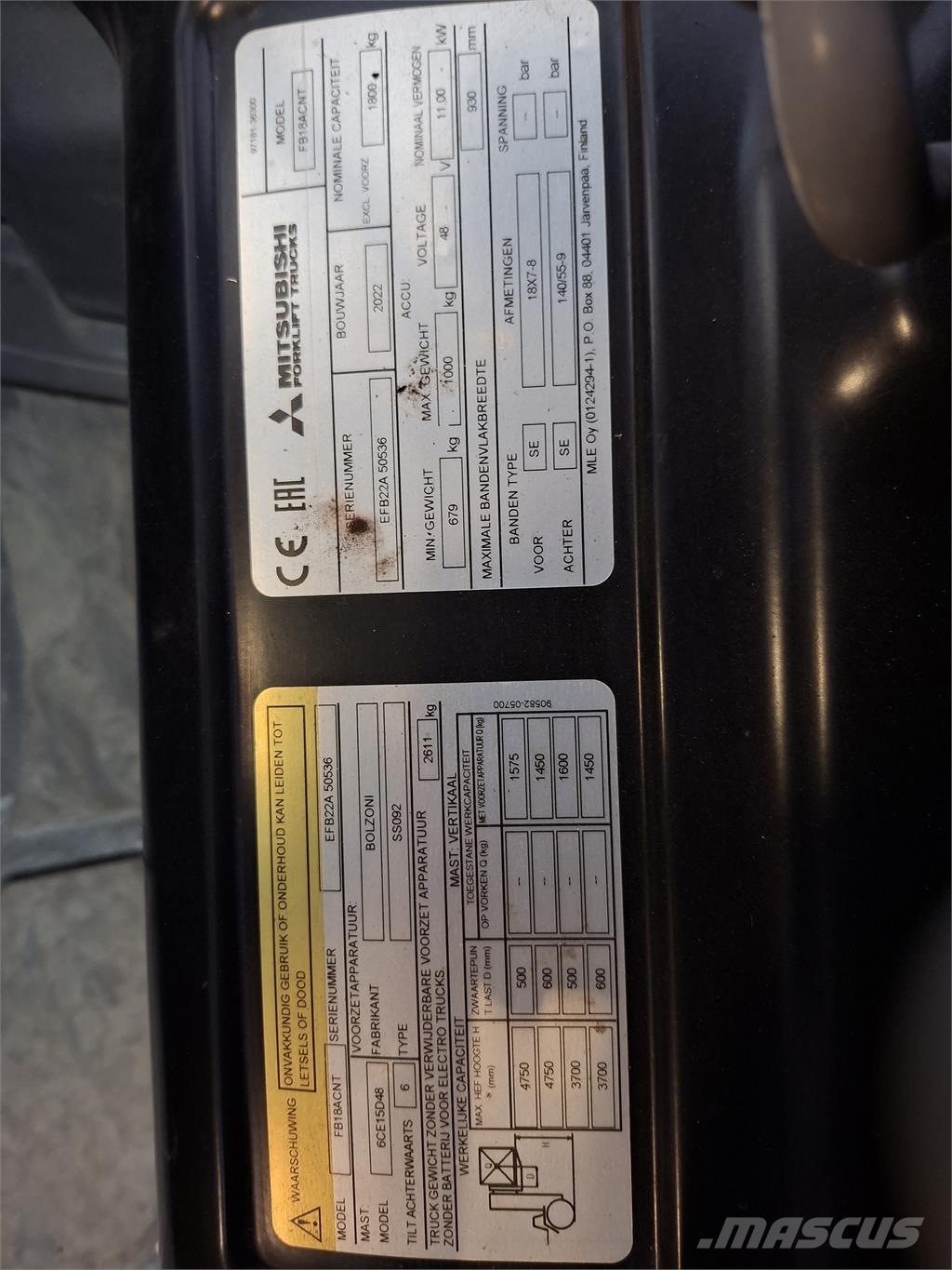 Mitsubishi FB18ACNT 2022 Elektrische heftrucks