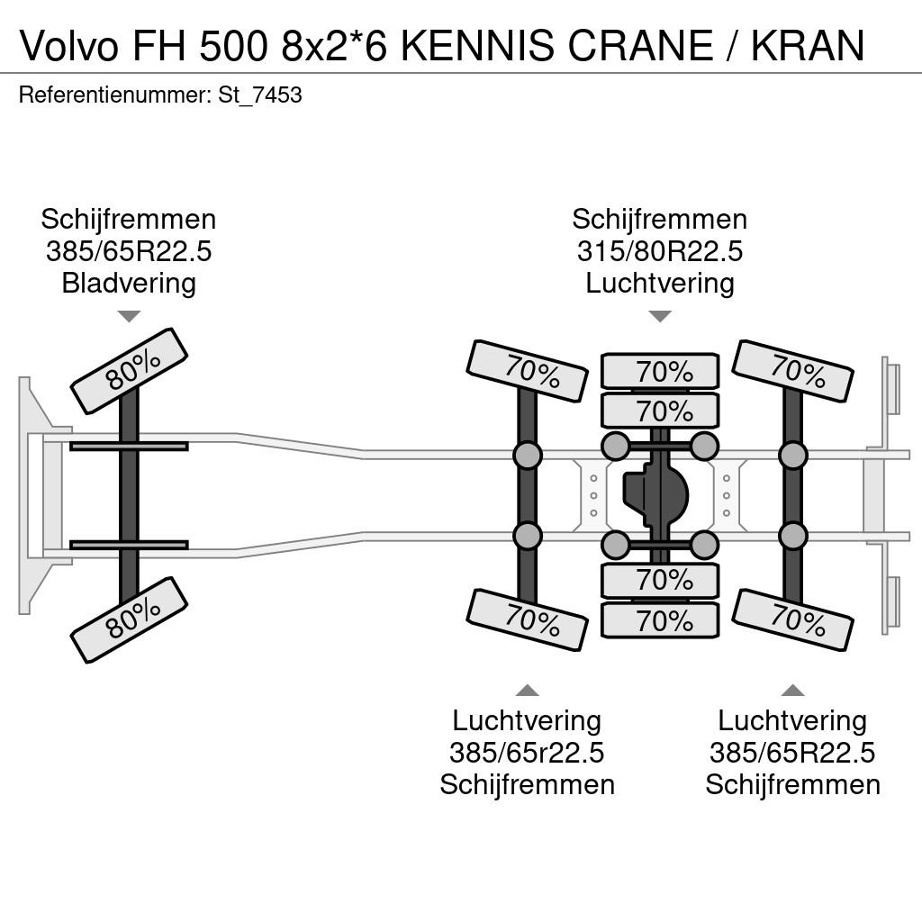 Volvo FH 500 8x2*6 KENNIS CRANE / KRAN Camiones grúa