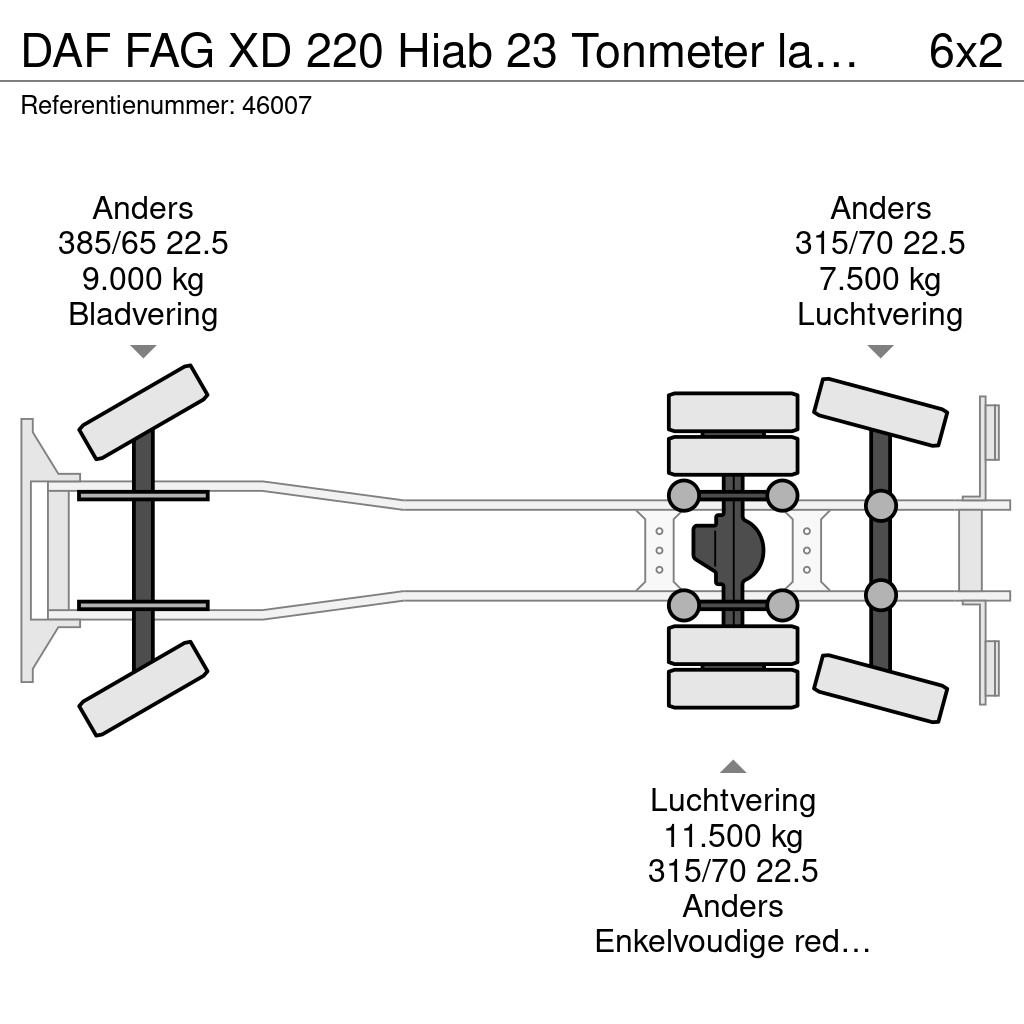 DAF FAG XD 220 Hiab 23 Tonmeter laadkraan FULL ELECTRI Šiukšliavežės