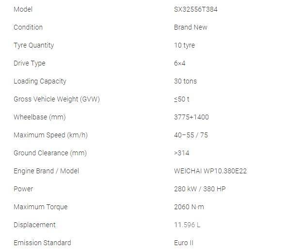 Shacman X3000 Dump Truck Price Kallurid