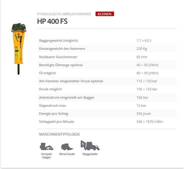 Indeco HP 400 FS Martillos hidráulicos