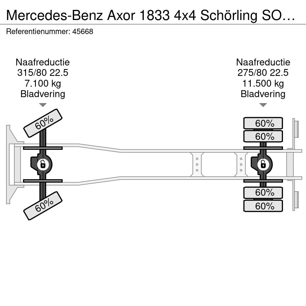 Mercedes-Benz Axor 1833 4x4 Schörling SORF Schienenreinigungs/Ra 街路清掃車