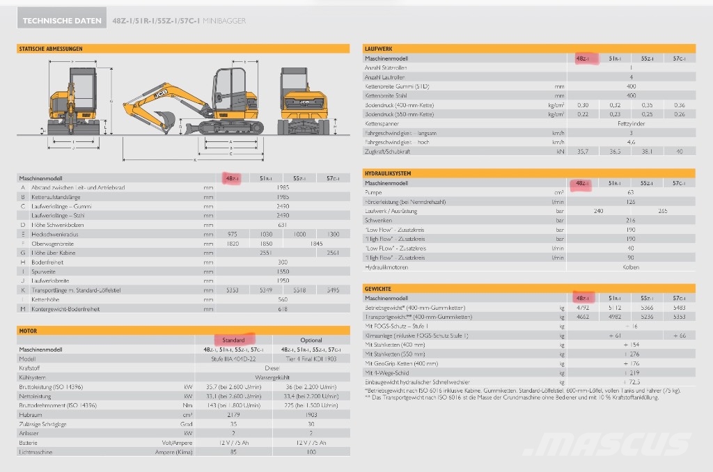 JCB 48 Z-1 Mini ekskavatörler, 7 tona dek