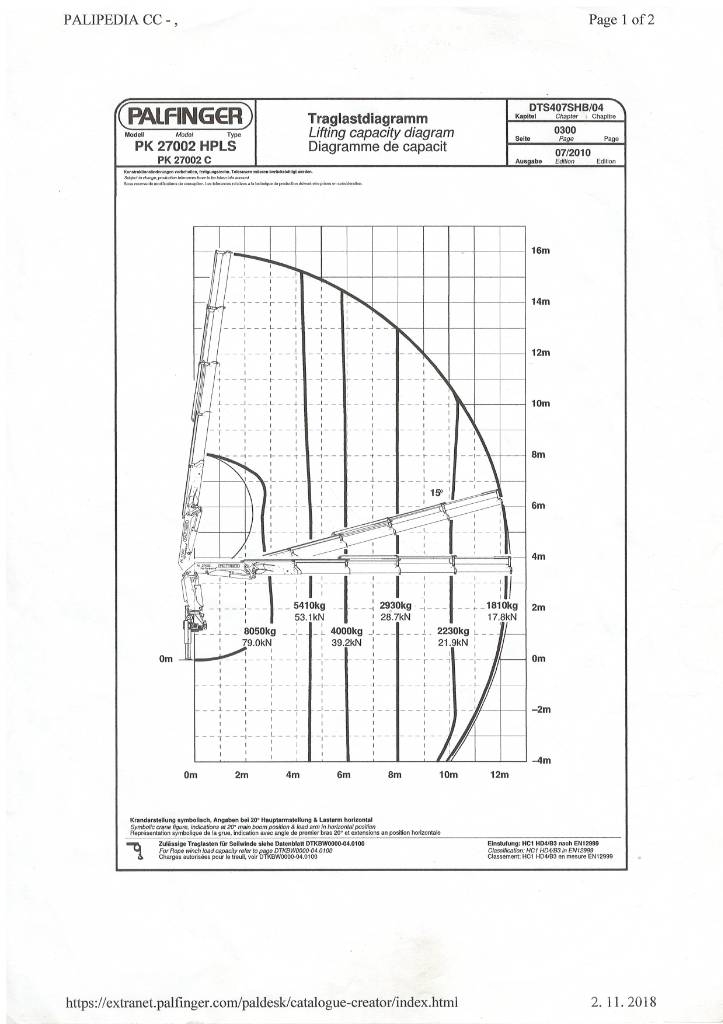 MAN TGS 26.440 6x4 + PALFINGER PK27002 شاحنات مسطحة/مفصلية الجوانب