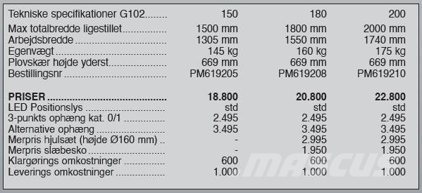 Sigma Pro G 102 Chasse neige