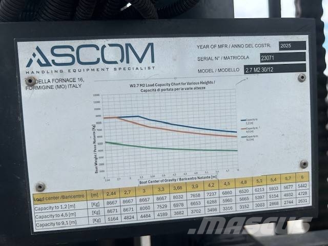 ASCOM 2.7 M2 30/12 Dizelski viličarji