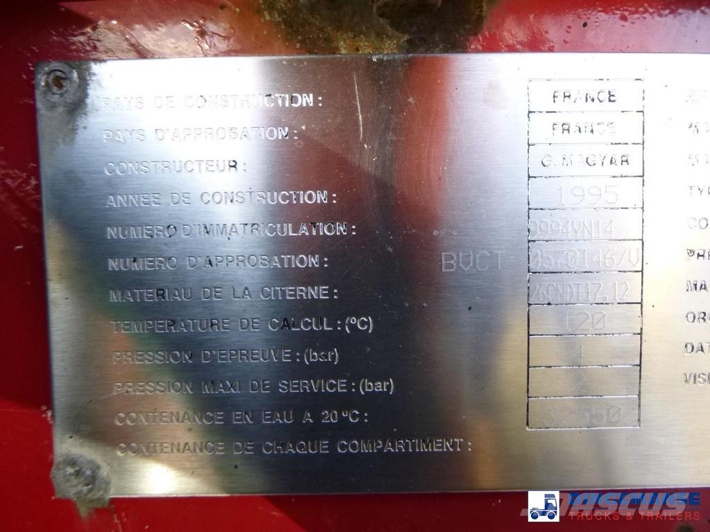 Magyar Chemical tank inox 32.5 m3 / 1 comp Tartályos félpótkocsik