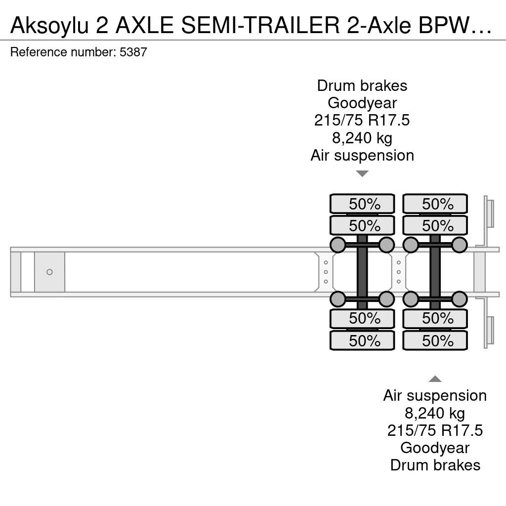 AKSOYLU 2 AXLE SEMI-TRAILER 2-Axle BPW - Car Trans Biltransporttrailer