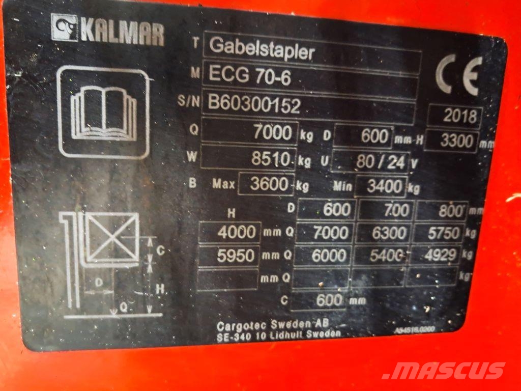 Kalmar ECG70-6 Інше