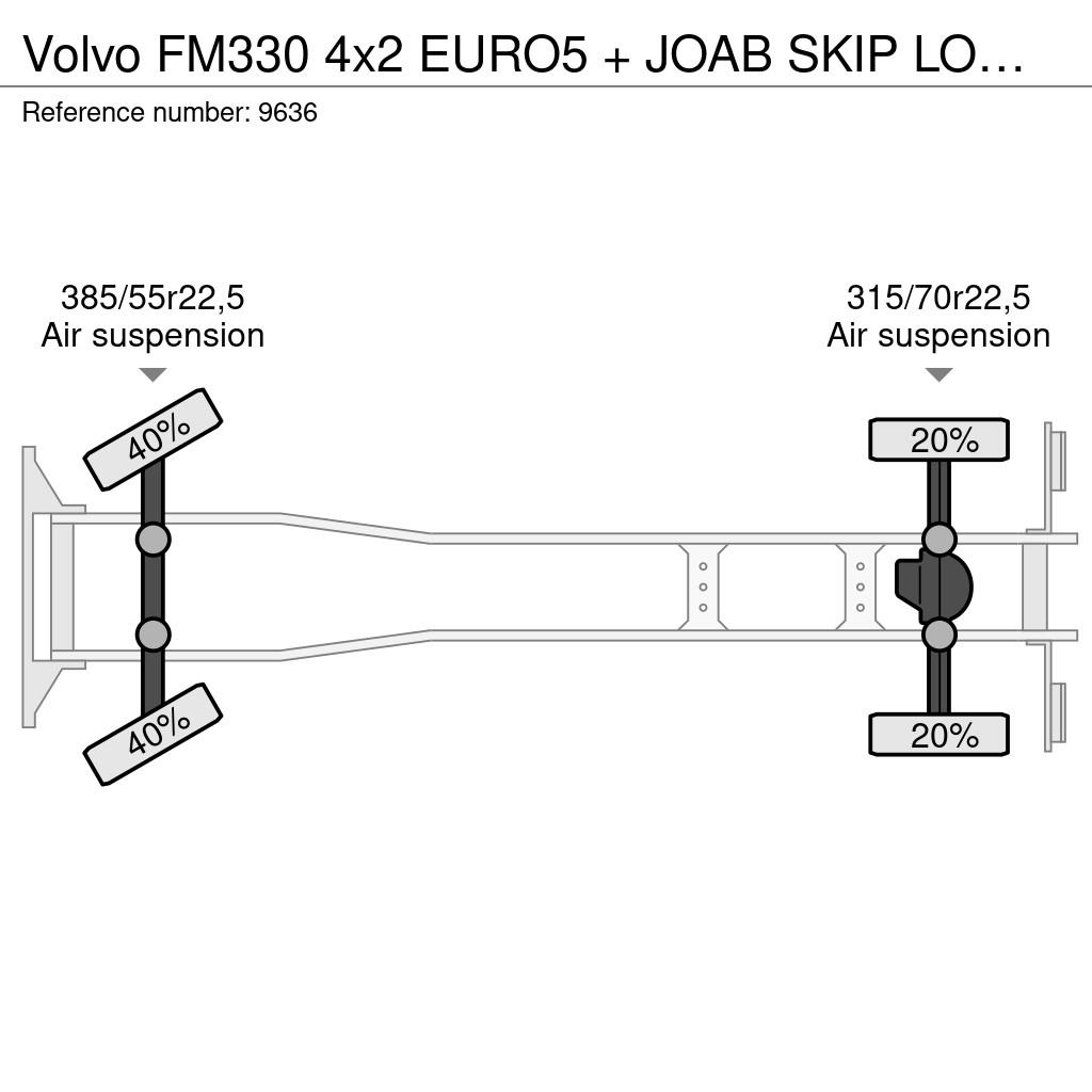Volvo FM330 4x2 EURO5 + JOAB SKIP LOADER شاحنات لوادر