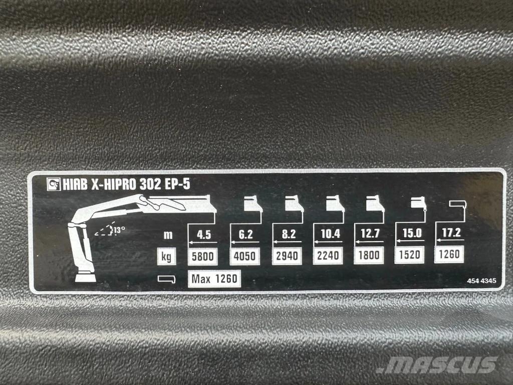 MAN TGS 33.440 MAN TGS 33.440 6x6 /3-Seiten- Kipper / Kipper