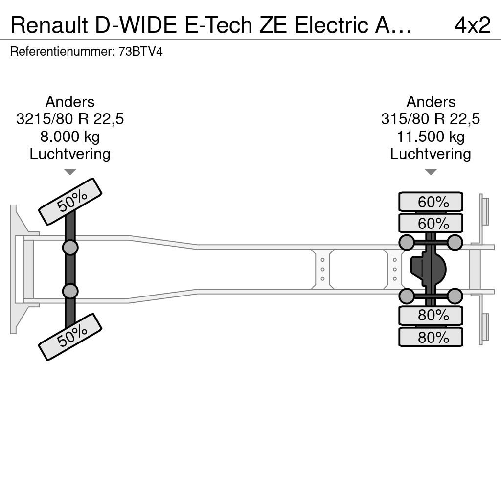 Renault D-WIDE E-Tech ZE Electric Accupakket 4x 66 Kwh Kofferaufbau