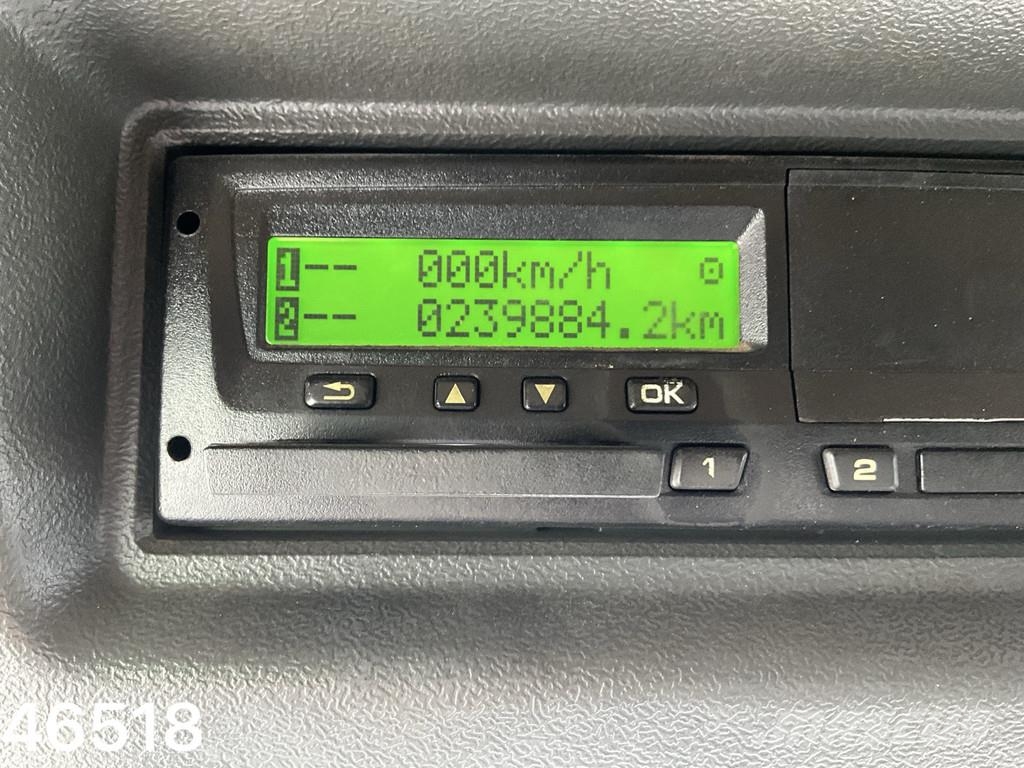 Scania P 320 Euro 6 Geesink 24 m³ Waste trucks
