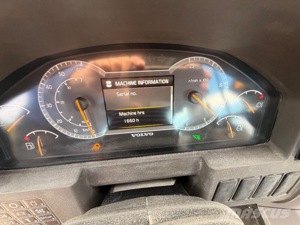 Volvo L 110 H 輪胎式裝載機